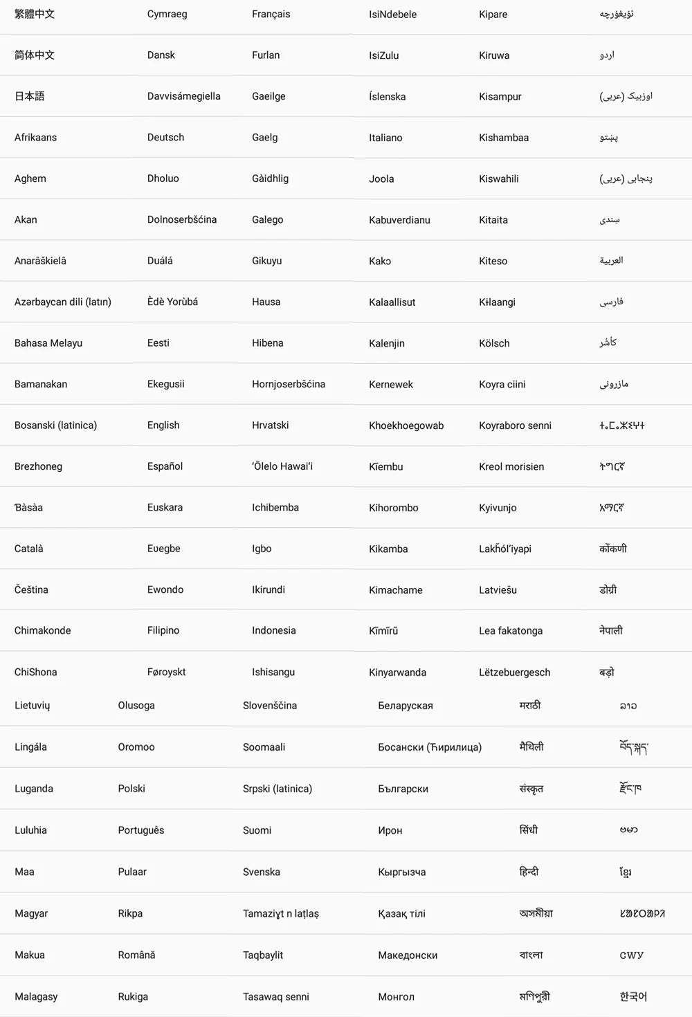 BDF 7 Inch Kid Tablet Android 13, 4GB RAM 64GB ROM,1TB Expand,5G WiFi,4000MAH Battery,Dual Camera, Children's Gift Kids Software - MANDOTOS