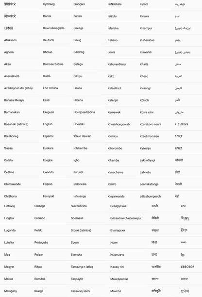 BDF 7 Inch Kid Tablet Android 13, 4GB RAM 64GB ROM,1TB Expand,5G WiFi,4000MAH Battery,Dual Camera, Children's Gift Kids Software - MANDOTOS