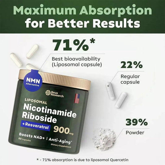 NAD+ Supplements for Anti-Aging Energy Focus and Nicotinamide Riboside Resveratrol - MANDOTOS