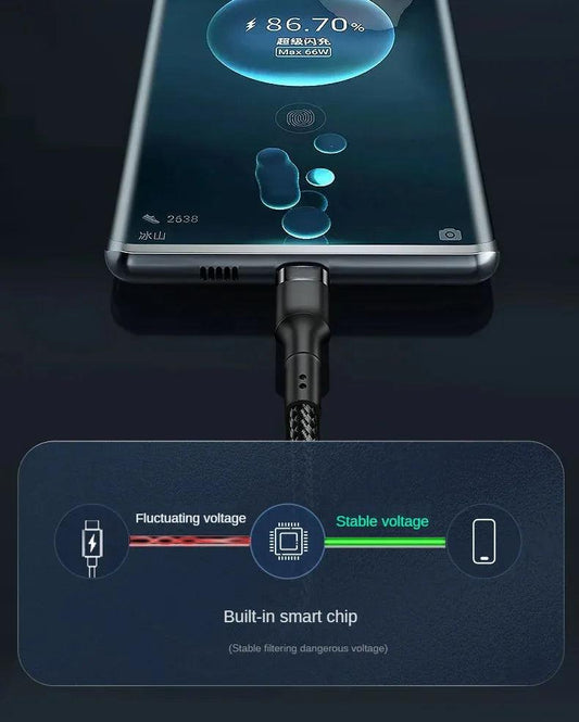 PD 120W Super Charging For Samsung S24 S23 USB C TO USB Type C Cable For iPhone 15 Plus Pro Max Xiaomi 11 4.0 Quick Fast Charger - MANDOTOS