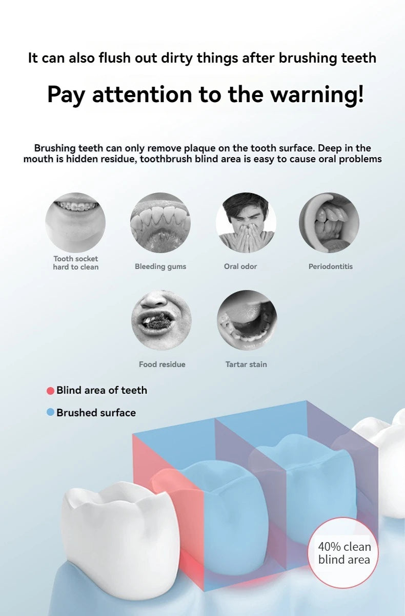 Household High Pressure Oral Irrigator Portable Teeth Clean Water Dental Floss Manual High Pressure Water Toothpick - MANDOTOS