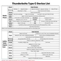 ZEUSLAP 15.6" FHD 100%sRGB 300Nits Ultra thin Back Stand Design Portable Monitor for Phone Gaming Laptop