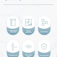 Household High Pressure Oral Irrigator Portable Teeth Clean Water Dental Floss Manual High Pressure Water Toothpick - MANDOTOS