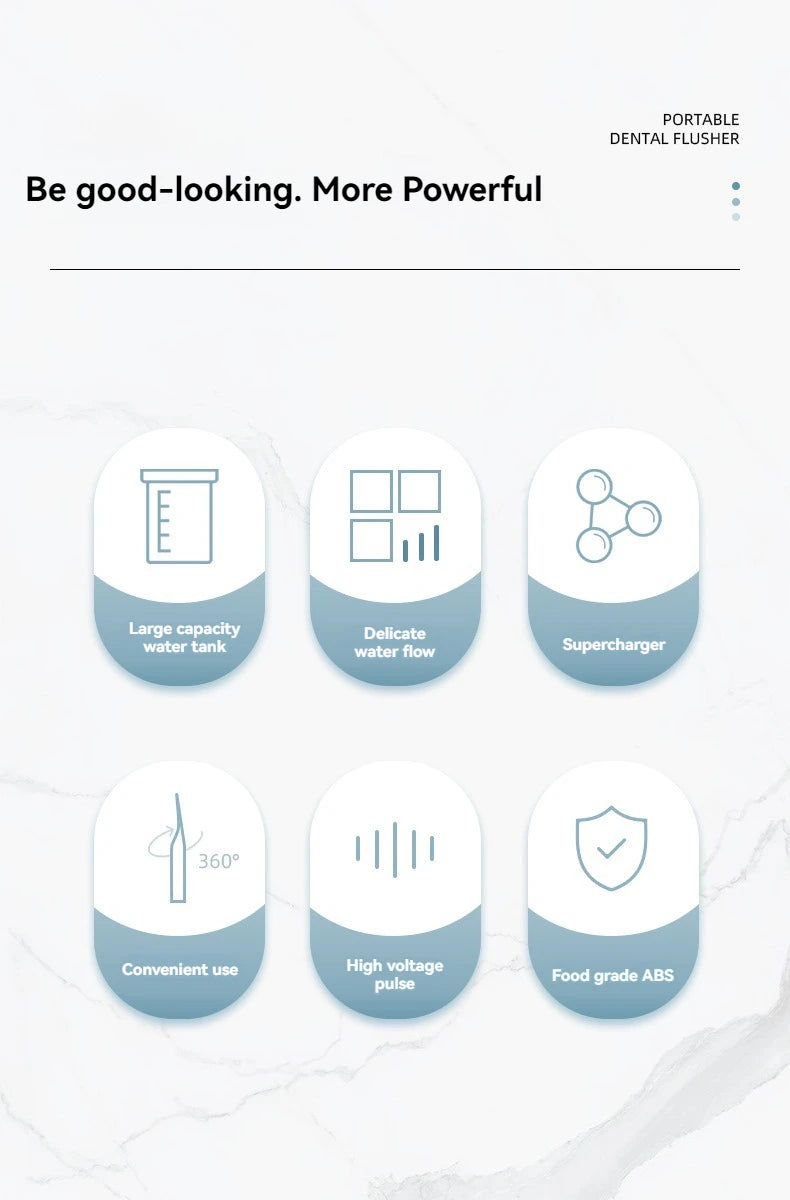 Household High Pressure Oral Irrigator Portable Teeth Clean Water Dental Floss Manual High Pressure Water Toothpick - MANDOTOS