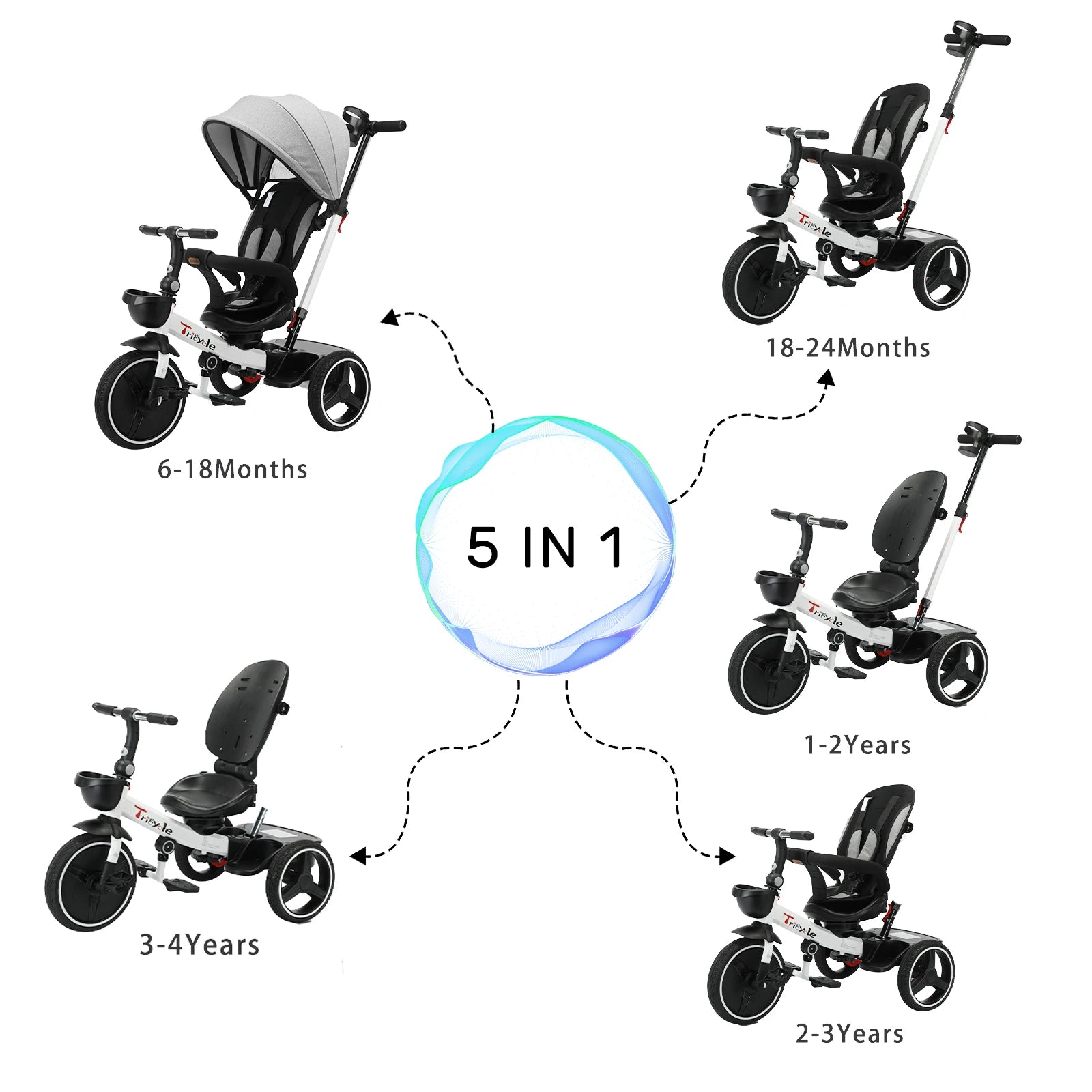Ubravoo Baby Stroller Tricycle Ride Bike , 5-in-1, Adjustable Canopy, Sitting & Lying,Celerity Disassembly & Assembly,1-5 Years - MANDOTOS