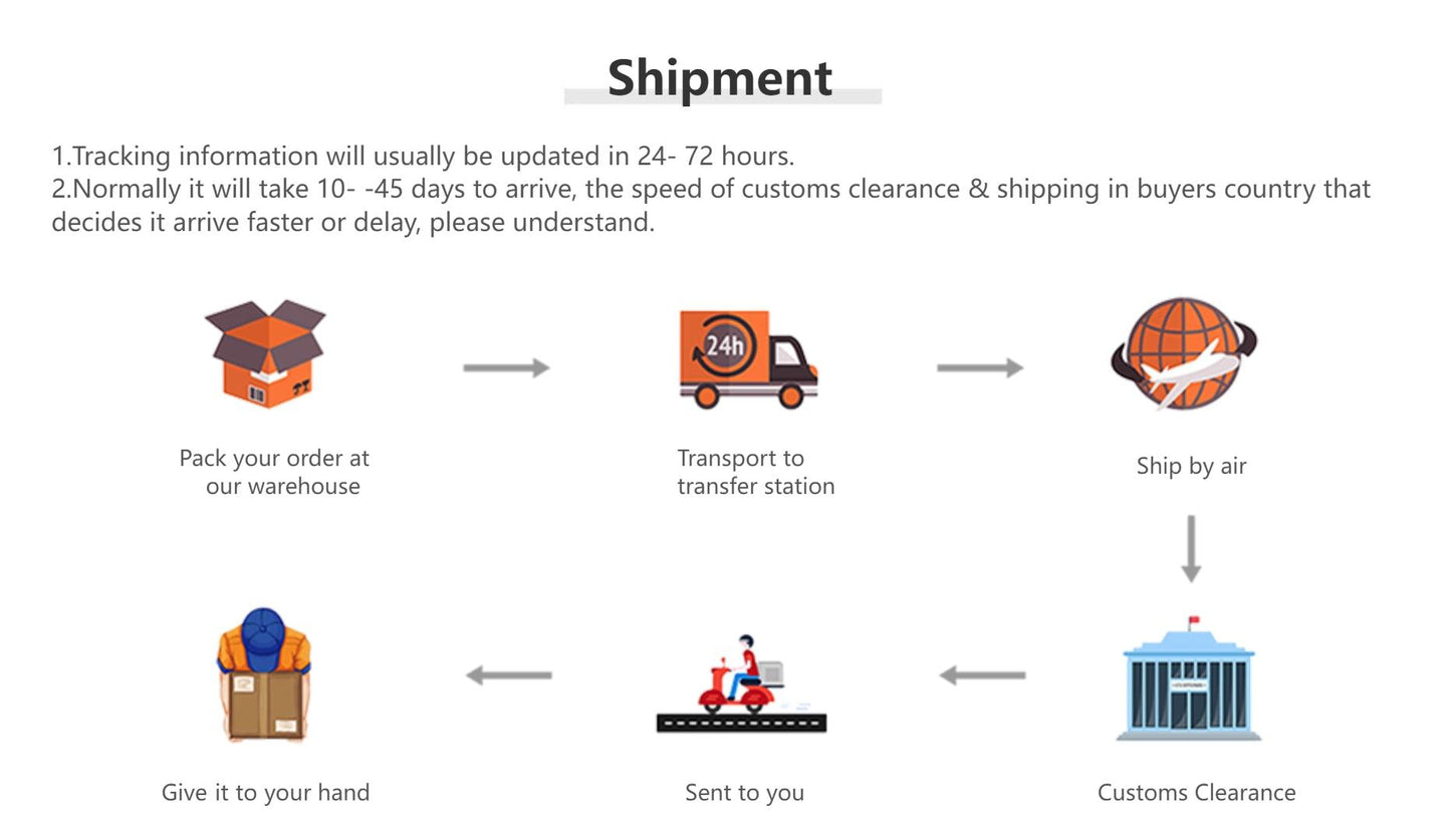 20/50pcs Kids Elastic Hair Bands Girls Sweets Scrunchie Rubber Band for Children Hair Ties Clips Headband Baby Hair Accessories - MANDOTOS