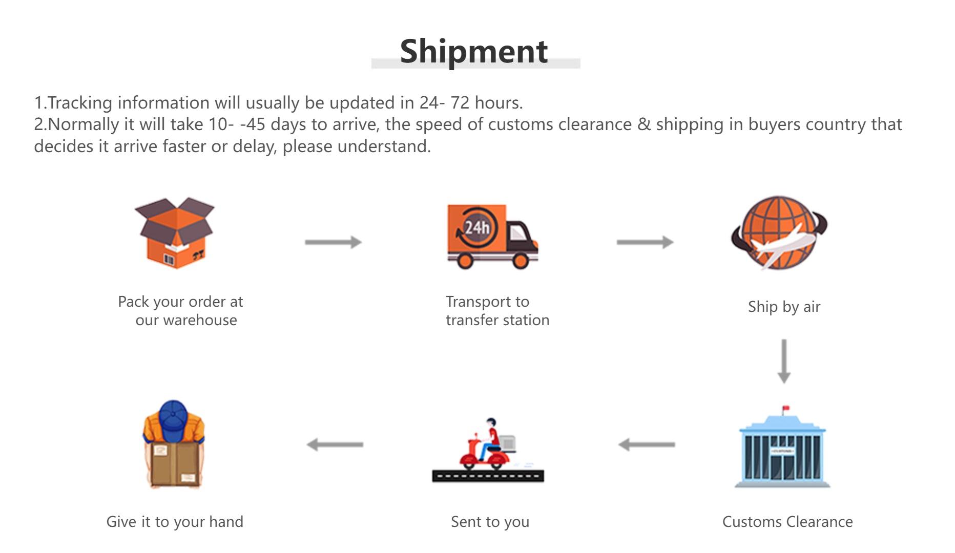 20/50pcs Kids Elastic Hair Bands Girls Sweets Scrunchie Rubber Band for Children Hair Ties Clips Headband Baby Hair Accessories - MANDOTOS