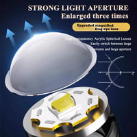 High Strong Power Led Flashlights 2000LM Tactical Torch with Display Light USB Charging Camping Fishing Emergency Zoom Lantern