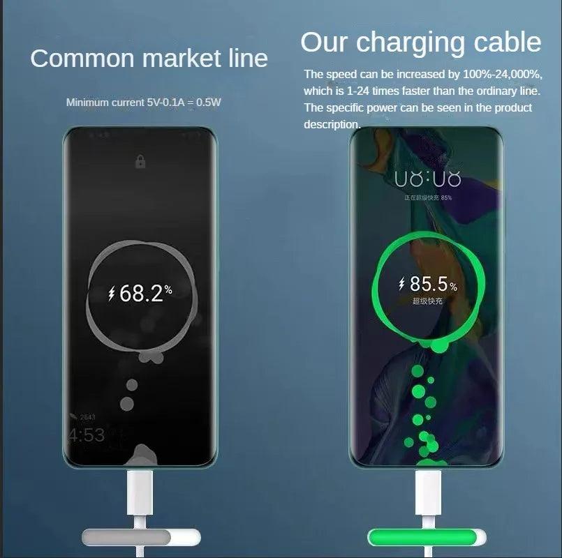 PD 120W Super Charging For Samsung S24 S23 USB C TO USB Type C Cable For iPhone 15 Plus Pro Max Xiaomi 11 4.0 Quick Fast Charger - MANDOTOS