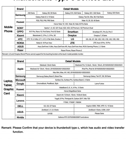 ZEUSLAP 18.5" Touch Screen Portable Monitor 100Hz 100% sRGB With Screen Holder Stand For Laptop Phone Xbox PS4 PS5 Switch