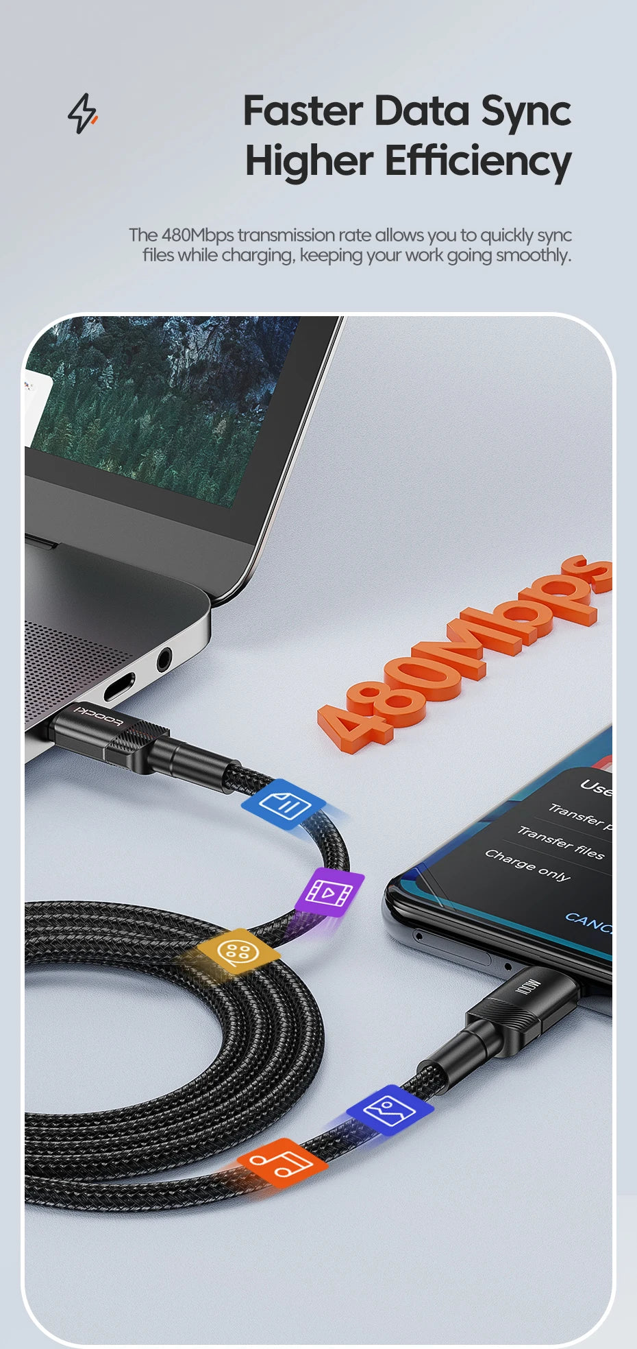 Toocki 100W Type C to USB C Cable PD 3.0 Quick Charge 4.0 Fast Charging Type C to Type C for iPhone 15 Macbook Samsung Xiaomi - MANDOTOS