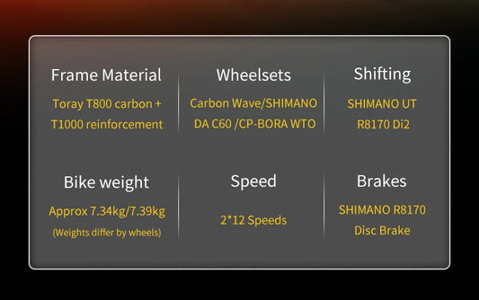 SAVA AEROX SLR8 Full Carbon Fiber Racing Grade Road Bike E-Shift Road Bike with SHIMAN0 ULTEGRA 8170 Di2 Kit UCI+CE Approved