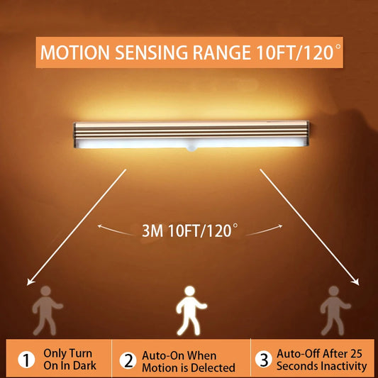 Motion Sensor Light Wireless LED Night Light Type C Rechargeable Light Cabinet Wardrobe Lamp Staircase Backlight For Kitchen LED - MANDOTOS