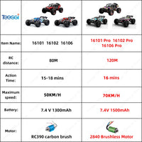Teeggi 16101 /16102 PRO 1:16 High Speed RC Car With LED Light Drift 70KM/H 4WD RC Off-Road Car Monster Truck Toy For Kid Gifts - MANDOTOS