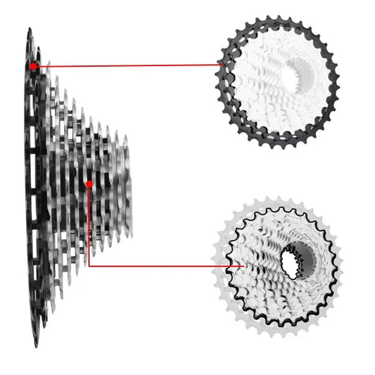 RIRO Ultra-light Hollow Freewheel: Unleash Your Cycling Potential 🚴🏼‍♂️🔥 - MANDOTOS