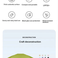 1Pc 55% Off Mini Sun Umbrella Pocket Rain Umbrella Vinyl Folding UV Ultraviolet Protection Sun Shade Pocket Parasol Capsule - MANDOTOS