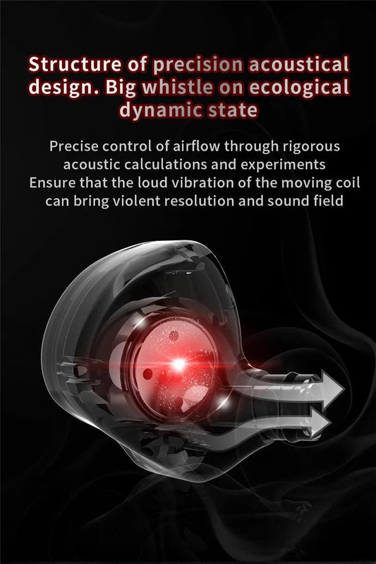 Original QKZ AK6 Copper Driver HiFi Wired Earphones 3.5MM Race Sport Headphones Bass Stereo Headset Music Earbuds In Ear With Microphone - MANDOTOS