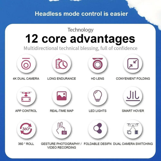 E99 Pro Drone Quadcopter Remote Control Handle Four Axis Aircraft HD 6K Photography UAV Altitude Fixation Helicopter Toys - MANDOTOS