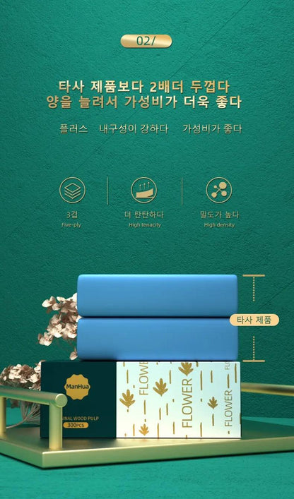 30 Boxes of Paper Towels Full Box Affordable Household Toilet Paper Household Napkins Paper Towels Toilet Paper - MANDOTOS