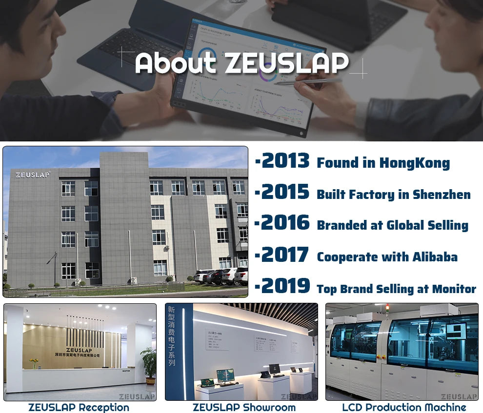 ZEUSLAP 15.6" FHD 100%sRGB 300Nits Ultra thin Back Stand Design Portable Monitor for Phone Gaming Laptop