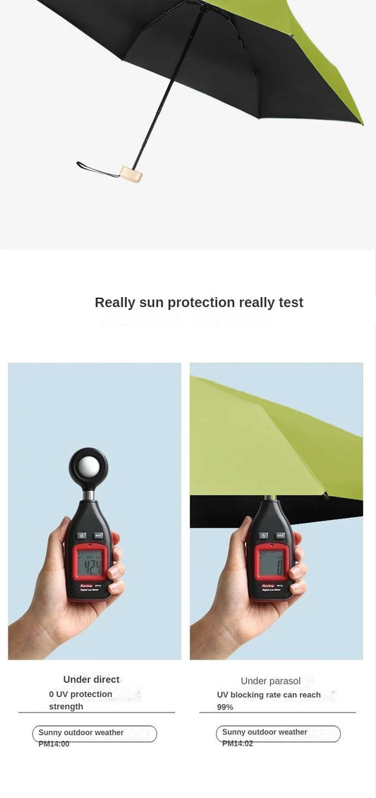 1Pc 55% Off Mini Sun Umbrella Pocket Rain Umbrella Vinyl Folding UV Ultraviolet Protection Sun Shade Pocket Parasol Capsule - MANDOTOS
