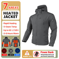 Heated Motorcycle Hooded Jacket - Your Winter Survival Gear! - MANDOTOS