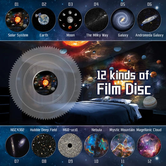 13 in 1 Star Projector, Planetarium Galaxy Projector for Bedroom, Aurora Projector, Night Light Projector for Kids Adults - MANDOTOS