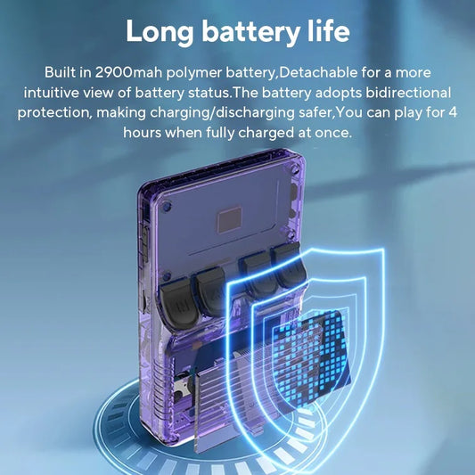 Open Source R36S Retro Handheld Video Game Console Linux System 3.5 Inch IPS Screen Portable Pocket Video Player R35S 64GB Games - MANDOTOS