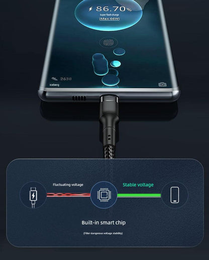 Double-Headed Typec Data Cable Mobile Phone Computer Car Universal Male-to-Male CTOC Flash Charging Cable 2 M Long Fast Charging - MANDOTOS