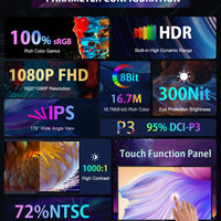 ZEUSLAP 18.5" Touch Screen Portable Monitor 100Hz 100% sRGB With Screen Holder Stand For Laptop Phone Xbox PS4 PS5 Switch