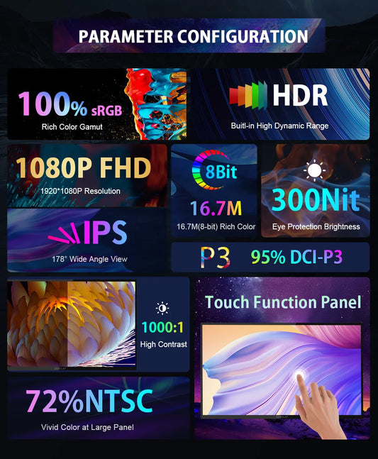 ZEUSLAP 18.5" Touch Screen Portable Monitor 100Hz 100% sRGB With Screen Holder Stand For Laptop Phone Xbox PS4 PS5 Switch