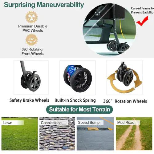 All-In-One Pet Travel Stroller and Carrier - MANDOTOS