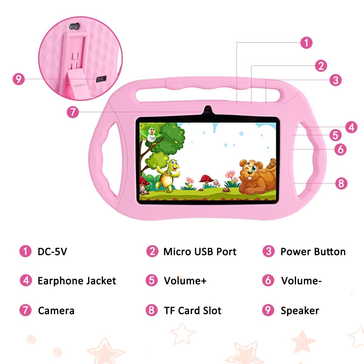 Ancient Energy 7-inch children's tablet PC with smart tutoring features, colorful design, and child-friendly interface.