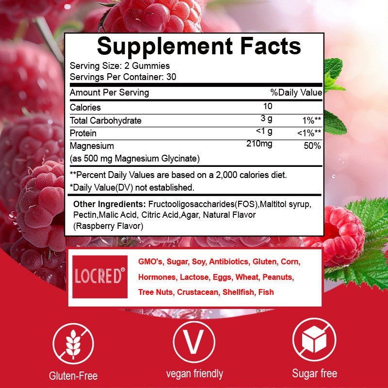 Ancient Energy bottled magnesium gummies in clear bottle, showing colorful gummy supplements for health and wellness.