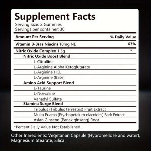 Ancient Energy Sinpuyle Nitric Oxide Endurance Capsules for athletes, showing the capsule bottle and label.