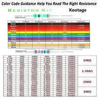 Aoton Components Mandotos resistor set with 300/600 metal film resistors, ranging from 10 Ohm to 1M Ohm, 30 values.