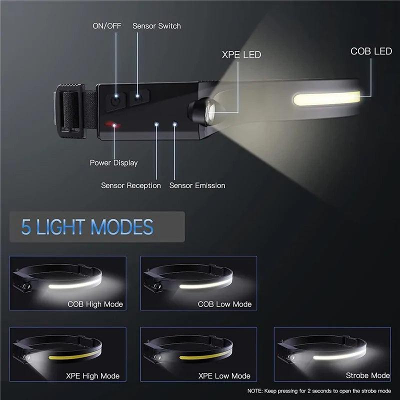 AutoBright LED Headlamp - MANDOTOS