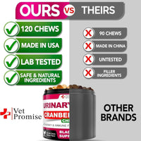 Cranberry Dog UTI & Bladder Control Chews - MANDOTOS