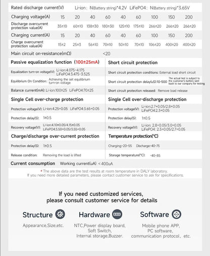 DALY BMS18650 NTC 10S 36V 13S 48V 20A 40A 60A Li-ion Battery with Balance Low High Temperature Cut Off Protection DalyBMS - MANDOTOS
