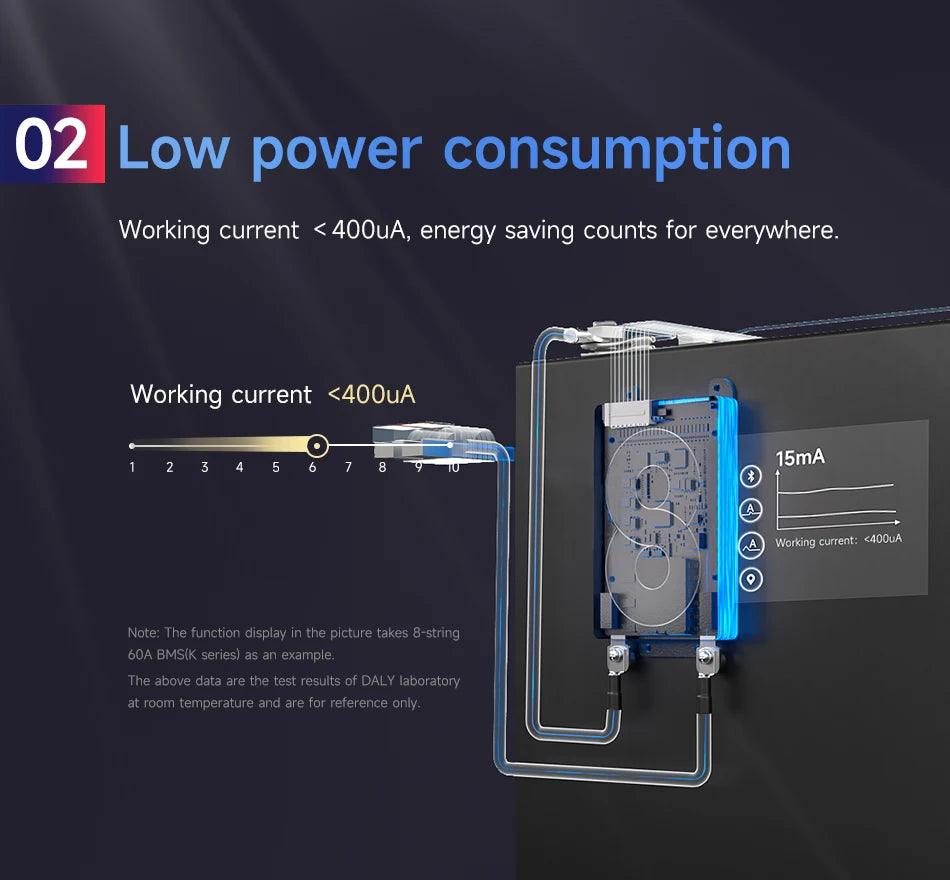 DALY BMS18650 NTC 10S 36V 13S 48V 20A 40A 60A Li-ion Battery with Balance Low High Temperature Cut Off Protection DalyBMS - MANDOTOS