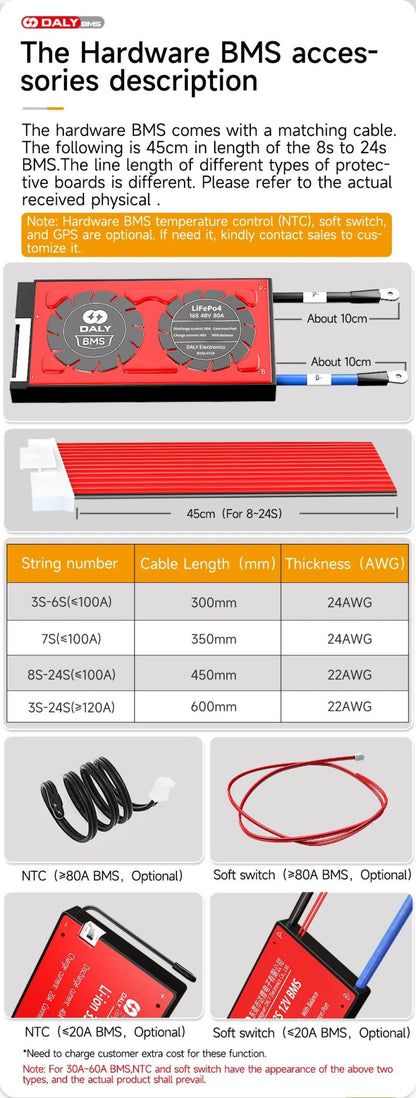 DALYBMS 20A 30A 60A For 4S12V Lifepo4 battery pack Li-ion 7S 24V 10S 36V Protect charge and discharge with passive balancer - MANDOTOS