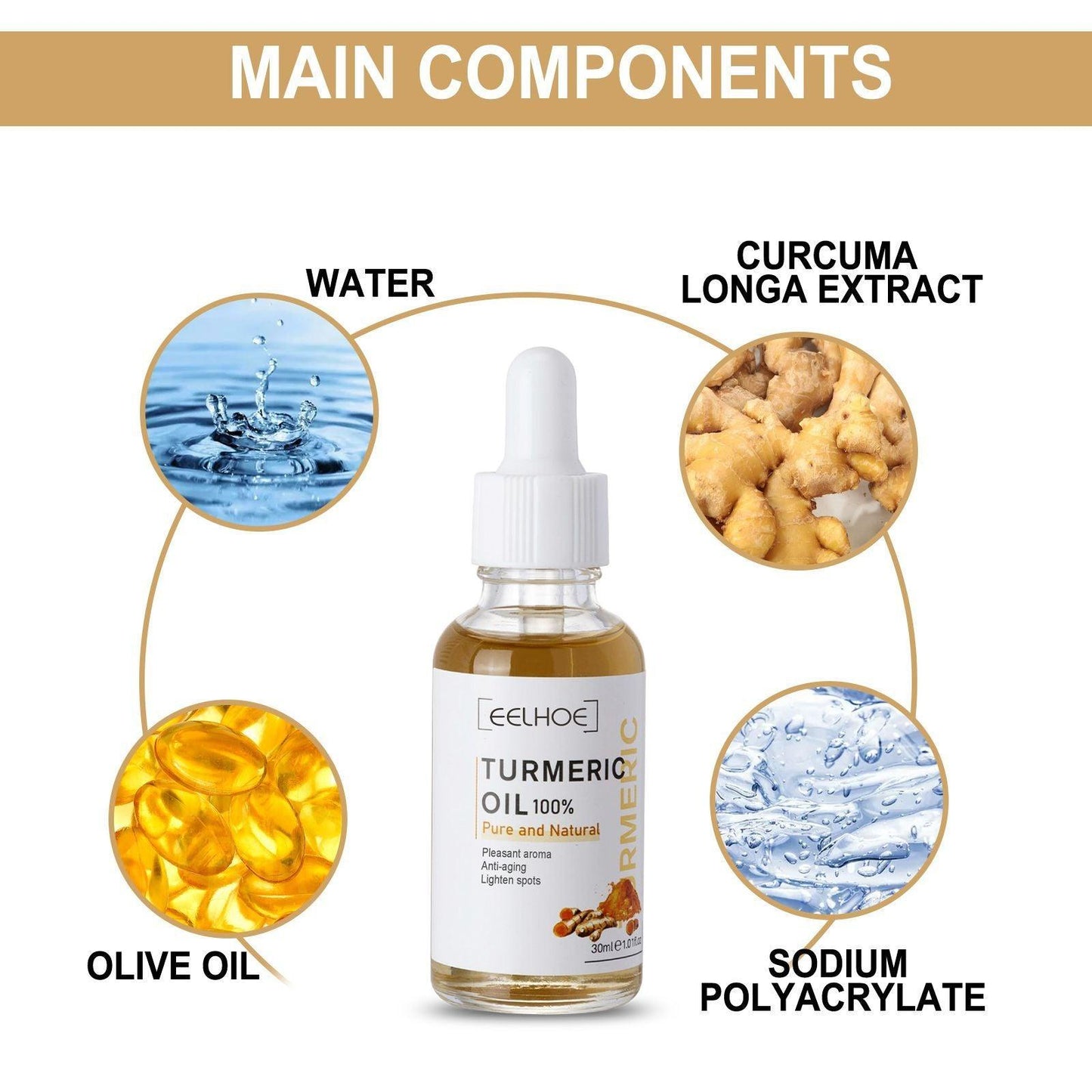 EELHOE Turmeric Dark Spot Correcting Serum Face Care Spot Moisturizing Nourishing Repairing Complexion Serum - MANDOTOS