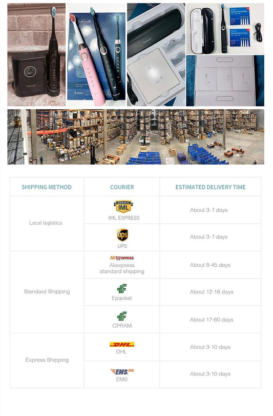 Fairywill Oral Irrigator Portable Water Flosser Dental Teeth Cleaning Waterproof USB Charge With 5 Jets For Braces, Travel - MANDOTOS