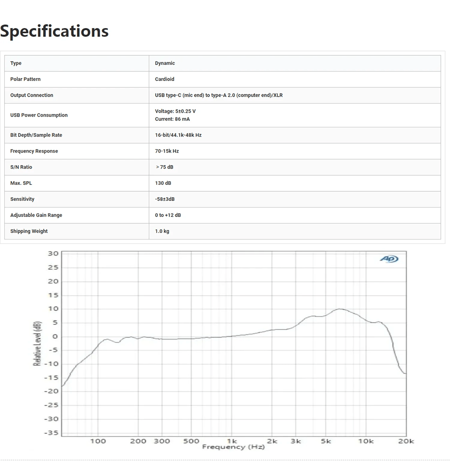 🎤 Elevate Your Voice with FIFINE K688 USB/XLR Dynamic Microphone - MANDOTOS