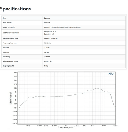 🎤 Elevate Your Voice with FIFINE K688 USB/XLR Dynamic Microphone - MANDOTOS