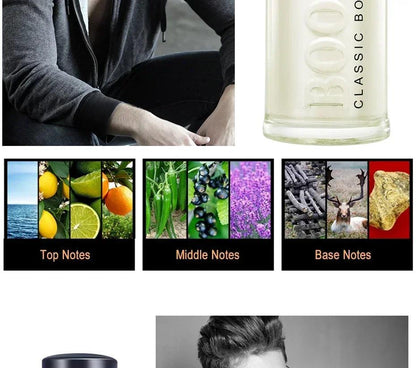 Hot Sale Perfume For Men Self Confidence Cologne Perfume Atomizer Fresh Temptation Gentleman Parfum Male Fragrance Cologne - MANDOTOS