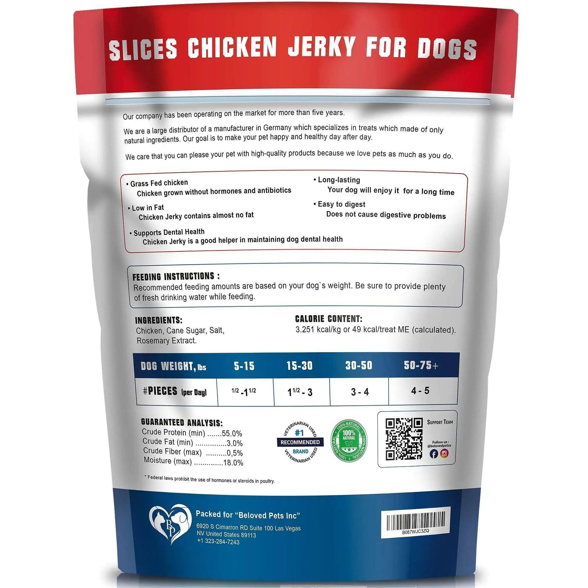Human-Grade Chicken Jerky for Dogs - 1.5 lb Organic Treats - MANDOTOS