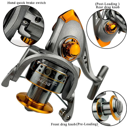 SpinMaster Series 1000-7000 Fishing Reels - MANDOTOS