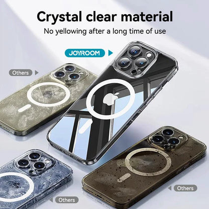 Joyroom magnetic transparent iPhone 16 Pro Max case with anti-yellow tint, slim design, compatible with wireless chargers.