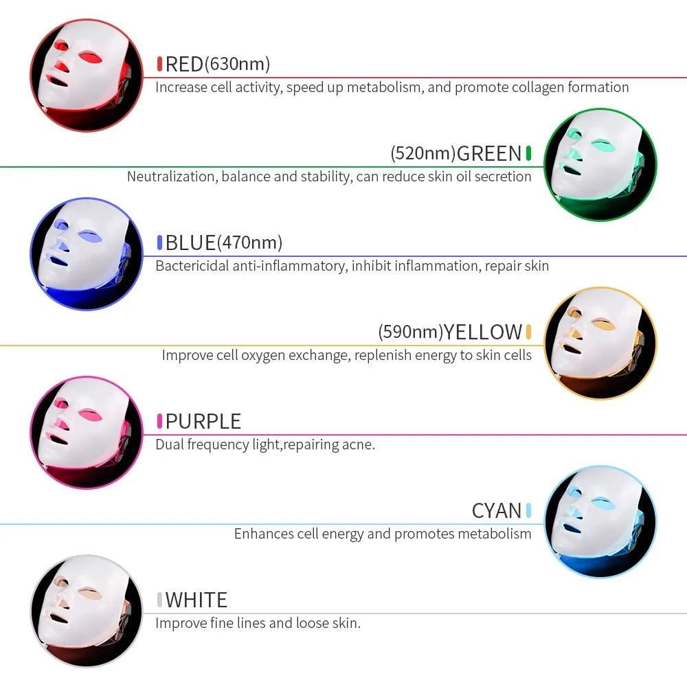 LED Face Mask - MANDOTOS